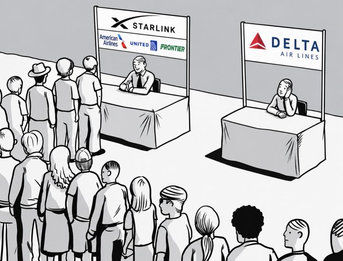 A large crowd lines up at a "STARLINK" booth featuring American Airlines, United, and Frontier, while a bored, unenthusiastic woman sits alone at a nearby "DELTA AIR LINES" booth with no customers. The cartoon highlights how Delta is being left out as airlines partner with Starlink for in-flight Wi-Fi.