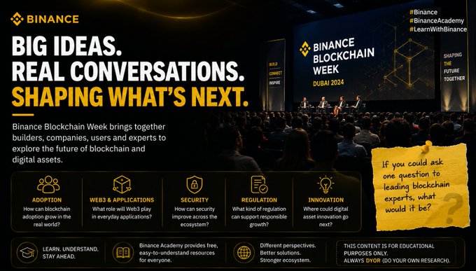 A promotional banner for Binance Blockchain Week Dubai 2024 with the headlines 'BIG IDEAS. REAL CONVERSATIONS. SHAPING WHAT'S NEXT.' highlighting topics like Adoption, Web3 & Applications, Security, Regulation, and Innovation.