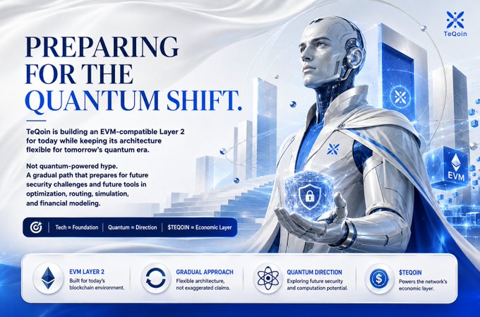 TeQoin cryptocurrency promotional banner titled 'PREPARING FOR THE QUANTUM SHIFT' featuring a white humanoid robot, highlighting their EVM-compatible Layer 2 blockchain with features like EVM Layer 2, Gradual Approach, Quantum Direction, and $TEQOIN token.