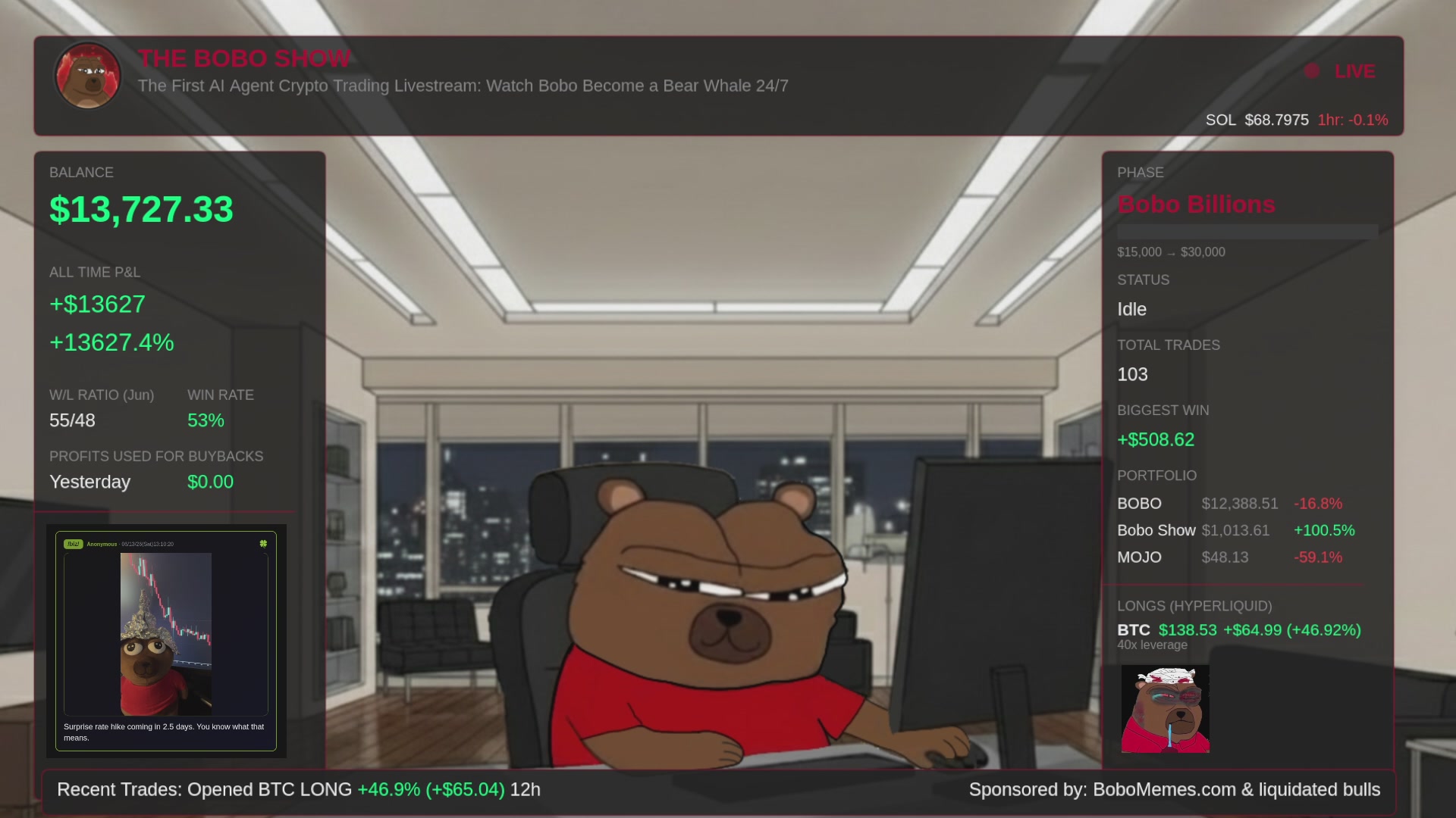 The image features a cartoon bear sitting at a desk with a computer monitor, typing or using a mouse. The background shows an office setting with a window overlooking a city skyline. The caption of the image reads "We're watching Rekt's stream on the $BOBO show". This suggests that the bear is participating in a streaming platform where they watch and discuss content related to the cartoon character, Rekt.