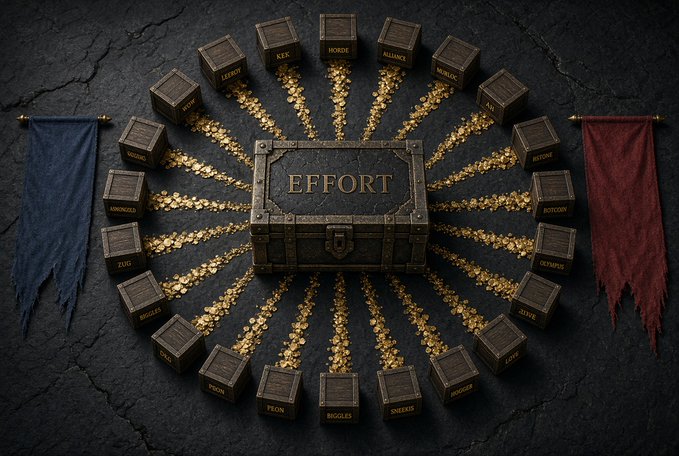 A dark fantasy illustration of a treasure chest labeled 'EFFORT' surrounded by gold coins radiating outward to smaller chests labeled with virtues like 'HONOR', 'COURAGE', and 'LOVE', flanked by blue and red banners.