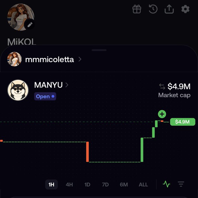 The screenshot shows a profile "mmmicoletta" tracking the $MANYU token on MiKOL, displaying its current $4.9M market cap with an "Open" status badge and a 1H candlestick chart showing recent green price recovery. This visually supports the post's claim that $MANYU is regaining momentum after a tough period, reinforcing the call to accumulate.
