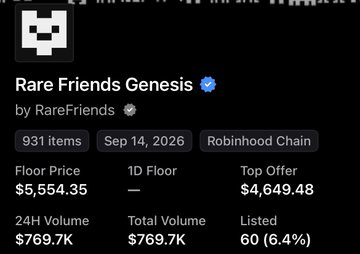 This image displays OpenSea stats for the "Rare Friends Genesis" NFT collection by RareFriends on the Robinhood Chain, showing a floor price of $5,554.35, a top offer of $4,649.48, and 931 items with 6.4% listed. It fits the "Which one you picking?" prompt by presenting key marketplace data to help viewers decide whether to buy at the floor price or negotiate at the top offer.