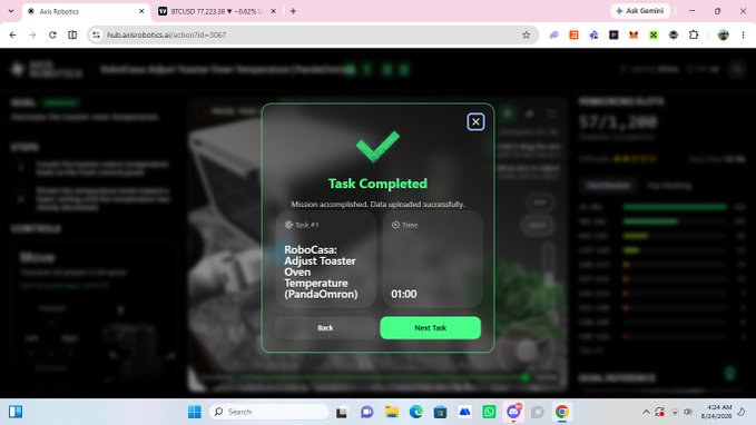 The image shows a web interface for "Axis Robotics" displaying a "Task Completed" confirmation popup with a green checkmark, indicating successful completion of "RoboCas: Adjust Toaster Oven Temperature (PandaOmron)" task #1 in 01:00, reinforcing the post's message about the company's human behavior training platform for Physical AI.