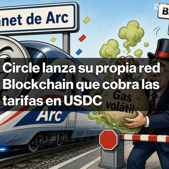 A cartoon-style illustration depicts a high-speed train labeled "Arc" and a character in a top hat holding a smelly bag labeled "Gas Volátil," with Spanish text reading "Circle lanza su propia red Blockchain que cobra las tarifas en USDC."