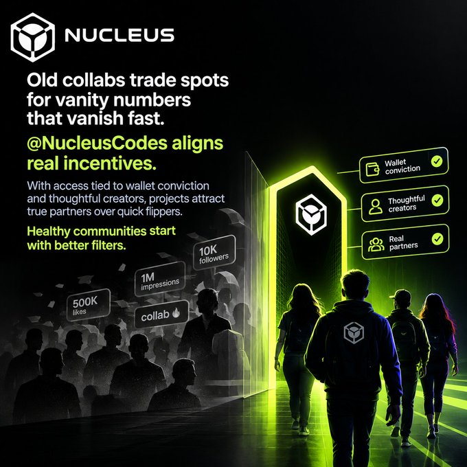 A dark promotional graphic for 'NUCLEUS' (@NucleusCodes) stating 'Old collabs trade spots for vanity numbers that vanish fast' and 'Healthy communities start with better filters,' highlighting features like Wallet conviction, Thoughtful creators, and Real partners, with shadowy figures representing vanity metrics.