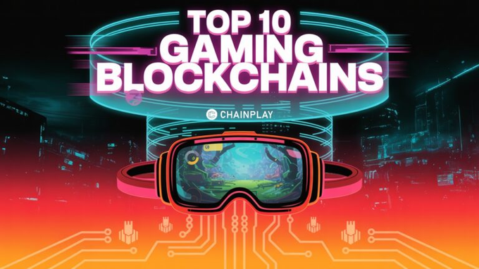 A vibrant Chainplay graphic titled 'TOP 10 GAMING BLOCKCHAINS' featuring a VR headset with a gaming landscape display.