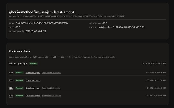 The image features a screenshot of a website displaying information about JavaJAM, including details of its technical achievement and the number of times it has passed a fuzzer. There are multiple lines of text indicating various aspects of JavaJAM's success, such as "passed" in one area and "replayed" in another. The image appears to be part of an article or blog post discussing JavaJAM and its achievements.