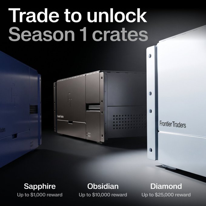 Promotional graphic for Phoenix Trade Season 1 crates reads, “Trade to unlock Season 1 crates,” showing Sapphire (up to $1,000 reward), Obsidian (up to $10,000 reward), and Diamond (up to $25,000 reward). It illustrates the new volume-based trader tiers: $1M volume unlocks Sapphire, $10M unlocks Obsidian, and $50M unlocks Diamond.
