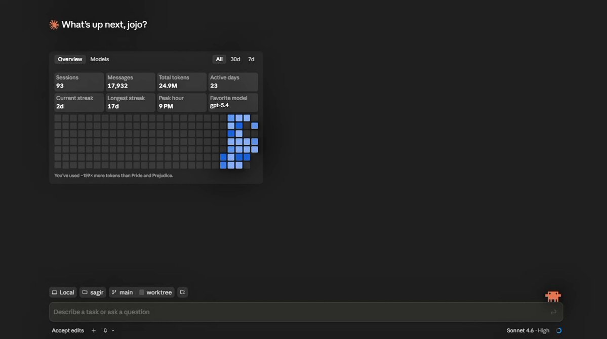 The image displays a screenshot of a computer screen with various data displayed on it. A summary of this screenshot reads "What's up next? Noah & Noel's Markets Json!". This suggests that the user is viewing information about the markets and cryptocurrency exchanges set by Noah & Noel, which provides insights into the current market conditions and historical trends for Bitcoin (BTC) and Ethereum (ETH). The screenshot also includes data on different exchange rates, with Bitcoin being valued at $4,959.87 and Ethereum being valued at $2,929.89. Moreover, it shows a snapshot of a screenshot from the cryptocurrency exchange website, highlighting a blue bubble indicating that the software has started its first full session.