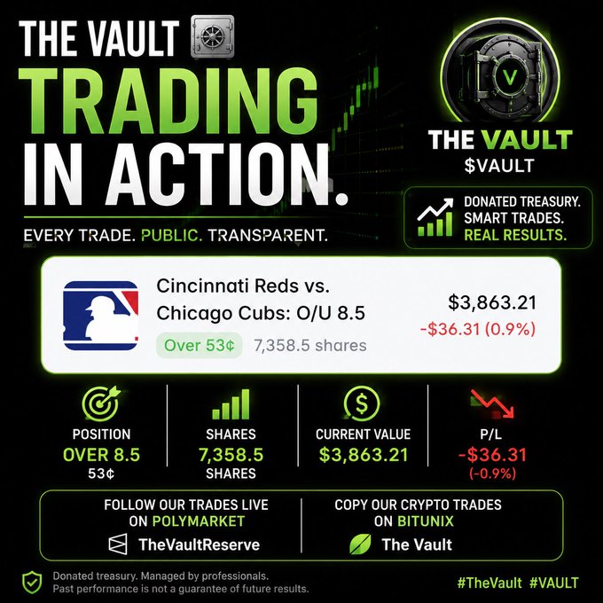 A trading infographic titled 'THE VAULT TRADING IN ACTION' displays a Cincinnati Reds vs. Chicago Cubs Over/Under 8.5 bet showing 7,358.5 shares at $3,863.21 with a -$36.31 loss, promoting Polymarket and Bitunix.