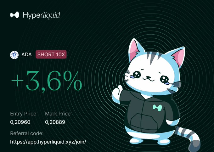 A promotional graphic for Hyperliquid showing a SHORT 10X position on ADA with a +3.6% gain, displaying entry price 0.20960 and mark price 0.20889, featuring a cartoon cat mascot.