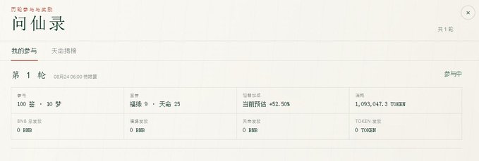 A screenshot shows a participation record for an event titled '问仙录', displaying stats including '100 答·10梦', '缲缘 9·天命 25', and '1,093,047.3 TOKEN' as the current bid.