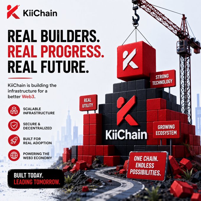 A promotional graphic for **KiiChain** featuring the slogan "Real Builders. Real Progress. Real Future." displays a red cube block with the KiiChain logo being lowered by a crane onto a growing stack of blocks labeled with key value propositions: "Strong Technology," "Real Utility," "Growing Ecosystem," and "One Chain. Endless Possibilities," alongside feature highlights like "Scalable Infrastructure," "Secure & Decentralized," "Built for Real Adoption," and "Powering the Web3 Economy."

The image visually reinforces the post's message by depicting KiiChain as a methodical construction project—each block representing tangible progress and foundational work—rather than empty hype, symbolizing the steady, block-by-block building of a sustainable Web3 ecosystem through real utility and developer engagement.