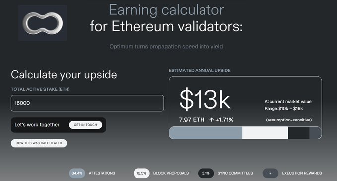 "An interesting fact about @get_optimum ... You can calculate exactly how much extra $ and APR you’ll earn by running mump2p on yourETH staking validators. Just go to their website, head to the Product page and open the Earning Calculator. Here'S A REAL EXAMPLE: If your Ethereum validator is currently at stake for @get_optimum ... you can calculate how much extra $ and APR you will earn by running mump2p on it. Just go to their website, head to the Product page, and open the Earning Calculator. Here'S A REAL EXAMPLE: If your Ethereum validator is currently at stake for @get_optimum ... You can calculate how much extra $ and APR you will earn by running mump2p on it. Just go to their website, head to the Product page, and open the Earning Calculator."