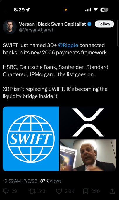 A screenshot of a tweet from @VersanAljarrah claiming SWIFT named 30+ Ripple-connected banks including HSBC, Deutsche Bank, and JPMorgan in its 2026 payments framework, suggesting XRP will become a "liquidity bridge" inside SWIFT, with attached SWIFT and XRP logos. The accompanying post disputes this claim, calling it false and noting the video shows a former low-level SWIFT employee rather than credible current sources.