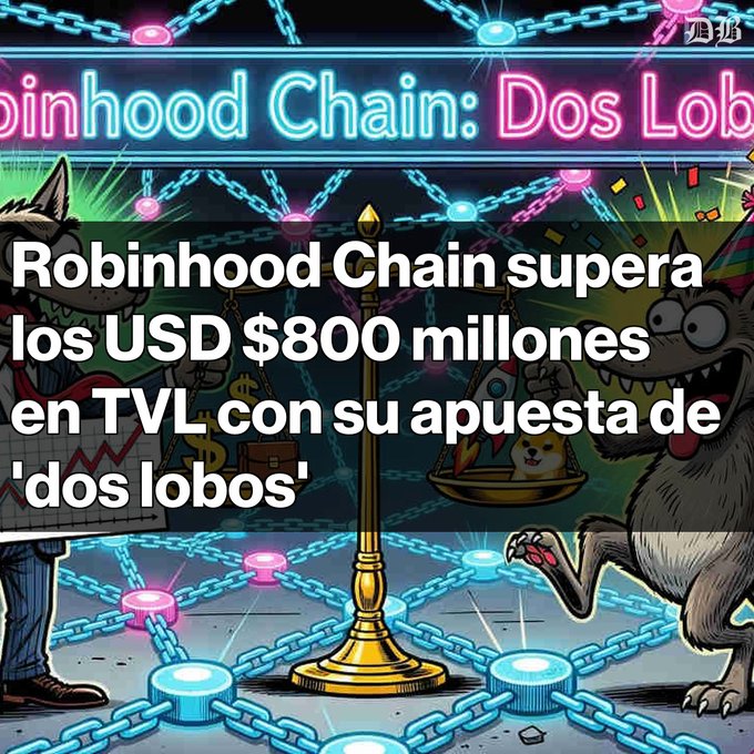 An illustrated graphic with neon chains and cartoon wolves features Spanish text: 'Robinhood Chain supera los USD $800 millones en TVL con su apuesta de "dos lobos"'.