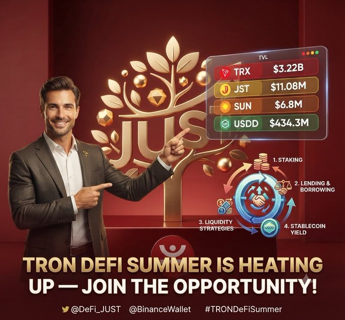A promotional graphic titled 'TRON DEFI SUMMER IS HEATING UP — JOIN THE OPPORTUNITY!' showing a man pointing to a 'JUS' tree and a TVL panel listing TRX ($3.22B), JST ($11.08M), SUN ($6.8M), and USDD ($434.3M), along with icons for staking, lending, liquidity strategies, and stablecoin yield.