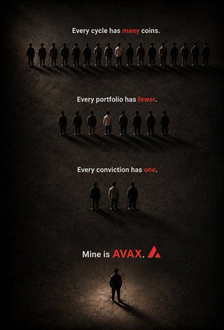 A motivational graphic reading 'Every cycle has many coins. Every portfolio has fewer. Every conviction has one. Mine is AVAX.' with rows of silhouetted figures decreasing in number.
