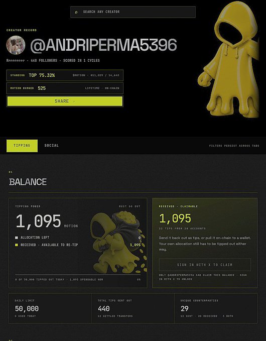 A dashboard profile page for creator '@ANDRIPERMA5396' showing stats like 'TOP 75.32%', 'Motion Burned 525', 'Tipping Power 1,095 MOTION', and 'BALANCE', featuring a yellow hooded character avatar.