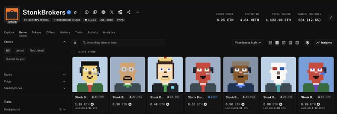 The image shows the StonkBrokers NFT marketplace homepage, displaying a collection of pixel-art characters with floor prices around 0.25 ETH, top offers at 4.84 WETH, and 561 total items for sale—illustrating the NFT trading environment that the post references as the "options desk" for trading positions.