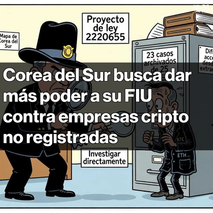 A cartoon illustration showing a detective character examining a filing cabinet labeled '23 casos archivados de 25' and a sweating man with 'BTC' and 'ETH' on his pockets, with a sign reading 'Proyecto de ley 2220655', overlaid with Spanish text: 'Corea del Sur busca dar más poder a su FIU contra empresas cripto no registradas'.