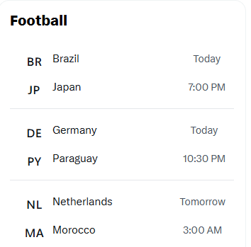 The image shows a football schedule for matches featuring Brazil, Japan, Germany, Paraguay, Netherlands, and Morocco. This relates to the post by humorously illustrating the user's failed predictions in a "prediction market" context.