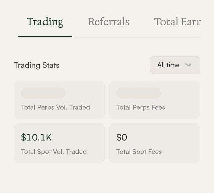 A trading dashboard screenshot showing "Trading Stats" with a total spot volume of **$10.1K** (and $0 in spot fees) under the "All time" filter, visually confirming the post's claim of having completed around $10K in spot volume to qualify for Arcus's WL.