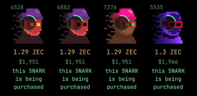Four pixel art character avatars (numbered 6528, 6882, 7376, and 5535) are displayed alongside listings showing ZEC SNARKs for sale at 1.29-1.30 ZEC ($1,951-$1,966) each, with text stating "this SNARK is being purchased" beneath each one. The image visually represents the marketplace activity of zk-SNARKs being sold and purchased, addressing the post's question about why these cryptographic proofs are being "dumped" by showing active transactions on the marketplace.