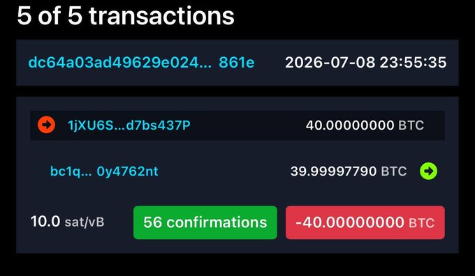 The image shows a Bitcoin transaction detail displaying 40.00000000 BTC sent from address 1jXU6S...d7bs437P to bc1q...0y4762nt at 23:55:35 on 2026-07-08, with 56 confirmations and a fee of 10.0 sat/vB. This visually confirms the post's claim of a dormant 16-year-old Bitcoin wallet suddenly moving its entire 40 BTC holdings, illustrating the rare conviction required to hold through that long period.
