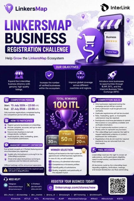The image is a promotional poster for the "LinkersMap Business Registration Challenge," offering a total prize pool of 100 ITL (50 ITL for 1st place, 30 ITL for 2nd, 20 ITL for 3rd) to users who register genuine businesses on the LinkersMap platform between July 15 and July 26, 2024. The poster outlines the competition rules, mandatory community contributions, winner selection criteria, and provides a registration link (linkersmap.com/stores/new) alongside a QR code.