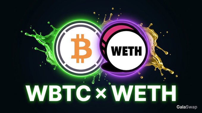 The image showcases a promotional graphic for the GalaSwap WBTC × WETH liquidity pool, featuring the Bitcoin (₿) and WETH logos set against vibrant green and purple liquid splashes on a dark background. The bold "WBTC × WETH" text and "GalaSwap" branding highlight the featured trading pair, complementing the post's details about the pool's $1.2M TVL, 8.9% APR, and $109k 24-hour volume.