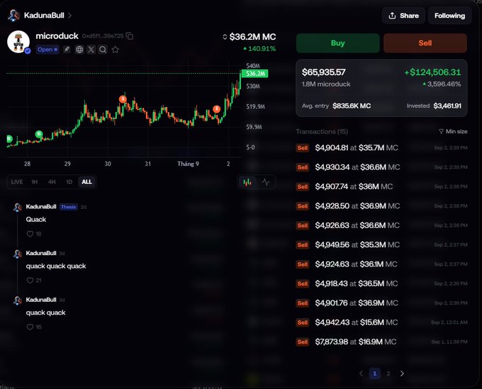 A trading platform interface showing the 'microduck' token with a current price of $36.2M MC, displaying a candlestick chart, buy/sell buttons, and a transaction history of sells, with user 'KadunaBull' posting 'quack quack' comments.