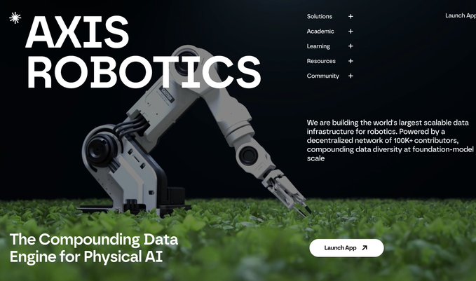 A website screenshot for AXIS ROBOTICS advertising 'The Compounding Data Engine for Physical AI,' featuring a robotic arm in a field of green plants, with descriptions of their decentralized robotics data network.