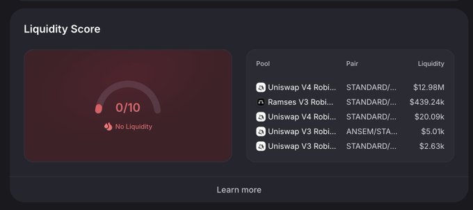 A "Liquidity Score" dashboard showing a score of 0/10 with "No Liquidity" warning, alongside a table of Uniswap V4 and V3 pools with liquidity amounts like $12.98M and $439.24k.