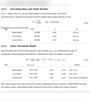 A page from an academic paper showing sections '2.2.1 Execution Rate and Trade Density' and '2.2.2 Entry Threshold Model' with mathematical formulas and a results table comparing datasets Btc, Beesreaper, and fnt20180314.
