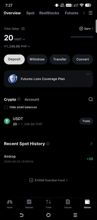 A cryptocurrency exchange mobile app screenshot showing a total value of 20 USDT (approximately 1,246.66 PHP) with options for Deposit, Withdraw, Transfer, and Convert.
