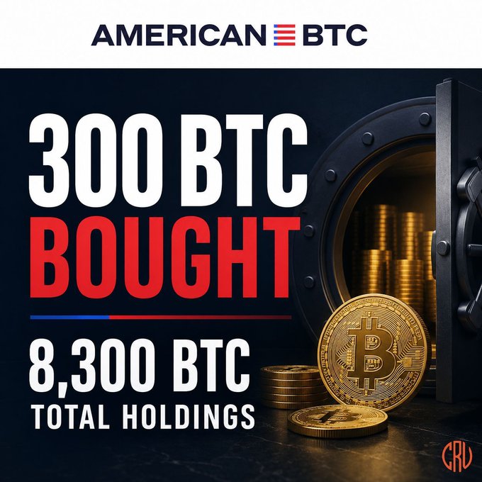 A promotional graphic for American BTC featuring a bank vault overflowing with Bitcoin and gold coins, announcing "300 BTC BOUGHT" and "8,300 BTC TOTAL HOLDINGS." The image visually reinforces the news of Eric Trump's American Bitcoin ($ABTC) increasing its corporate Bitcoin treasury to 8,300 BTC despite reporting a $57.2 million Q2 loss, highlighting the growing trend of corporate Bitcoin accumulation as a conviction-driven strategy.