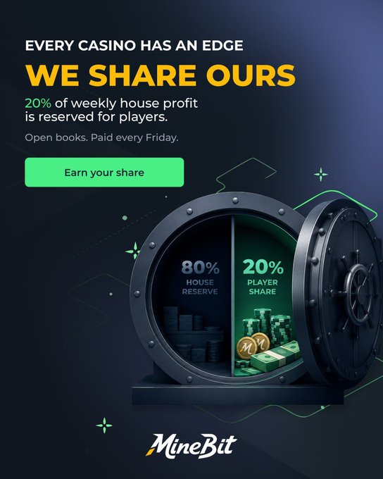 The image is a promotional ad for **MineBit** casino, headlined "EVERY CASINO HAS AN EDGE — WE SHARE OURS," highlighting that 20% of weekly house profit is reserved for players, split between an 80% House Reserve and 20% Player Share displayed in an open vault graphic, with a green "Earn your share" call-to-action button. It ties into the post by promoting the MineBit referral link and code "ROBBINHOOD," which offers 100 free spins and a bonus deposit to support the $5,000 leaderboard giveaway.