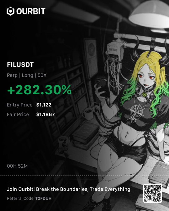 A promotional graphic for 'OURBIT' featuring an anime-style character with yellow and green hair and horns, advertising 'FILUSDT' with a '+282.30%' gain, entry price $1.122, and a referral code T2FDUH.