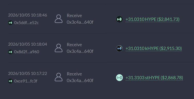 A dark-themed cryptocurrency transaction log with dates from 2026/10/05, showing three "Receive" entries of approximately +31.03 HYPE tokens worth around $2,800-$2,900 each, sent from address 0x3c4a...640f.