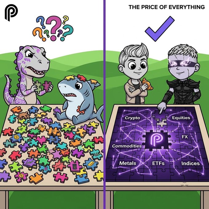 A side-by-side cartoon comparison shows two dinosaurs struggling with a chaotic, unorganized jigsaw puzzle on the left (marked with question marks), while two human figures confidently complete a neatly assembled puzzle on the right featuring financial market categories—Crypto, Equities, Commodities, Metals, ETFs, Indices, and FX—unified by a central Pyth Network logo, illustrating how Pyth Network consolidates fragmented market data into one seamless solution.