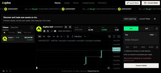 Screenshot of the Axpha DEX platform on the Arc blockchain showing the AXPHATEST token trading pair with a price of 0.61229, market cap of $12.3K, and a buy interface to trade with USDC via wallet connection.