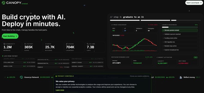 The Canopy crypto launchpad homepage displays the slogan 'Build crypto with AI. Deploy in minutes.' alongside live price feeds and a price discovery chart for '// step 3: graduate to an ll' token.
