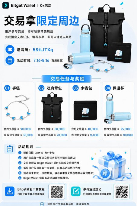 Bitget Wallet promotional poster for a limited-edition merchandise trading event (7/16-8/16), offering branded items including a bracelet (90,000U contracts/35,000U spot), shoulder bag (50,000U/20,000U), coin purse (40,000U/16,000U), and thermos (25,000U/10,000U), with invitation code 5StLITXq—directly illustrating the trading task rewards referenced in the accompanying post about Old Shen's collaboration event with @Yick_Yang.