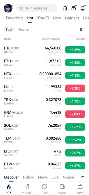 A cryptocurrency trading app showing the 'Hot' market tab with prices for BTC/USDT ($64,560.08, +0.69%), ETH/USDT ($1,872.02, +1.53%), HTX/USDT, and other tokens including SOL, TLM (+86.49%), and LTC.