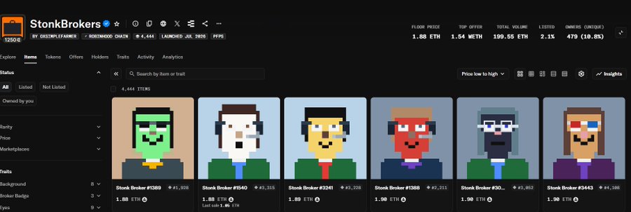 A screenshot of the StonkBrokers NFT collection on OpenSea showing pixel-art character avatars priced at 1.88-1.90 ETH, with a floor price of 1.88 ETH, total volume of 199.55 ETH, and 479 unique owners.