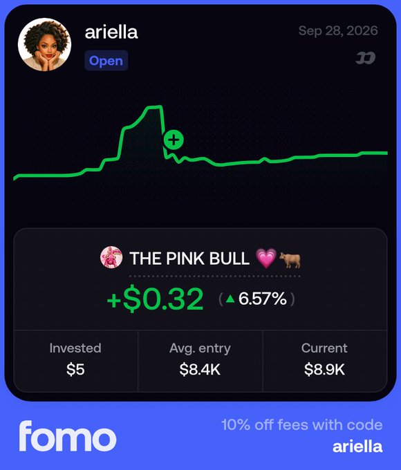 A trading app screenshot from 'fomo' showing a user named 'ariella' with a green upward chart for 'THE PINK BULL' showing +$0.32 (6.57%) gain, with a promo code 'ariella' for 10% off fees.