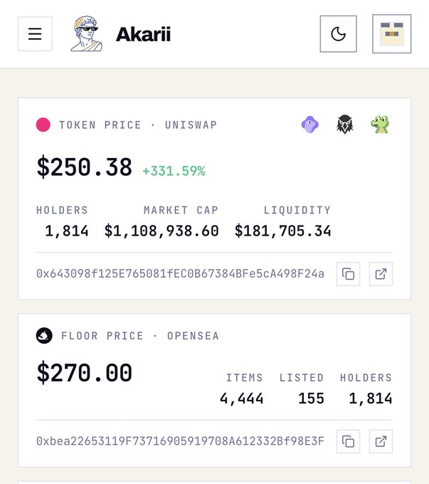 The image displays a cryptocurrency analytics dashboard for "Akarii," showing a token price of $250.38 (+331.59%) on Uniswap with 1,814 holders, a market cap of $1,108,938.60, and liquidity of $181,705.34, alongside an OpenSea floor price of $270.00 with 4,444 items, 155 listed, and 1,814 holders, corroborating the post's praise for Akarii's successful DN404 launch with no OA, a smooth mint site, and clean execution by the AkadotFun team.