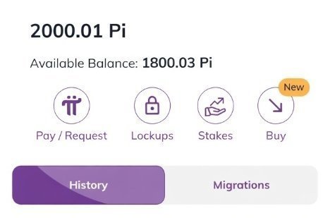 A screenshot of a Pi Network wallet interface shows a balance of 2000.01 Pi with an Available Balance of 1800.03 Pi, featuring menu options for Pay/Request, Lockups, Stakes, and a Buy button marked "New".